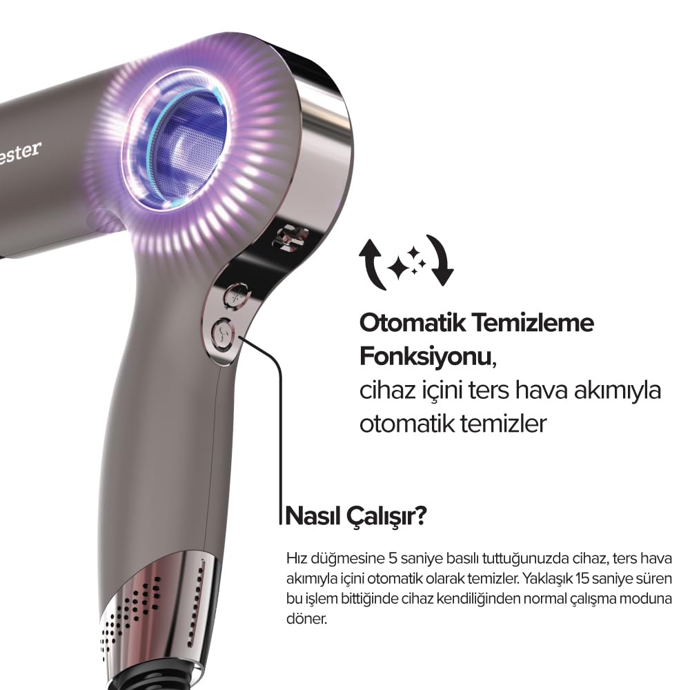 Bester HD8002 Profesyonel Saç Kurutma Makinesi, 1800 Watt BLDC Motor, Akıllı Isı Döngüsü, Negatif İyon Teknolojisi, Manyetik Başlık, 110.000 RPM