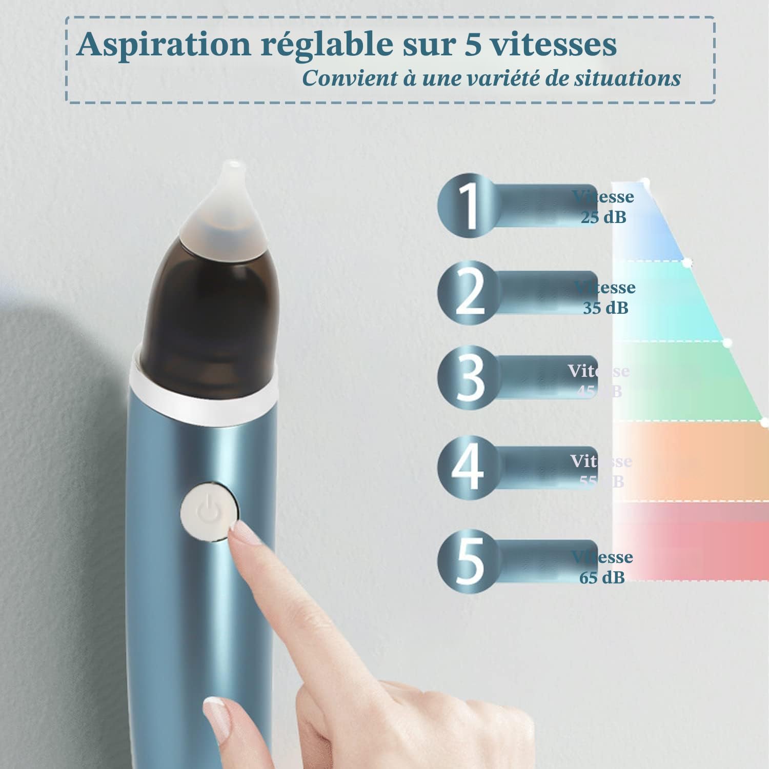 Aspirateur de Cérumen,Extracteur de cérumen électrique, sûr et doux à 360 °, en spirale, en silicone, têtes de rechange, convient aux enfants et aux personnes (Bleu-1)