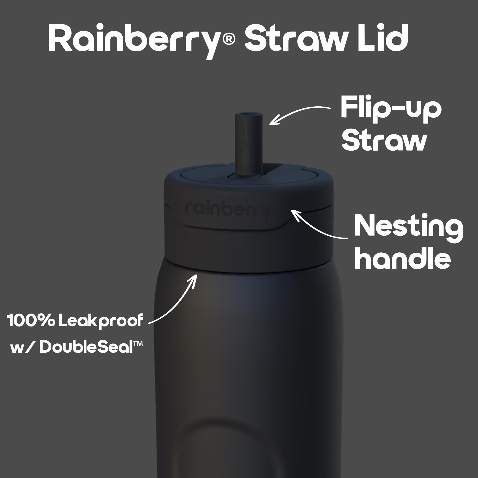 Isolierte 1,2L Edelstahl Trinkflasche/Wasserflasche mit Strohhalmdeckel, doppelwandig vakuumisoliert, klappbarem Griff & Auto-Getränkehalter Adapter (Schwarz)