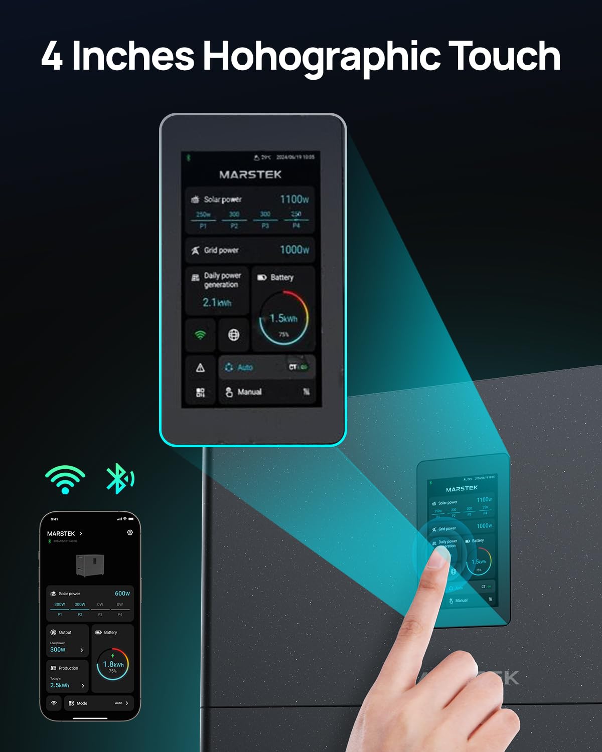 ECO-WORTHY Kit Solar Balcon con almacenamiento, 5,12kWh de Marstek Jupiter C+, 4x430W paneles solares, 4 MPPT (PV máx. 2400W), instalación plug-and-play, sistema solar completo para tejado, balcón.