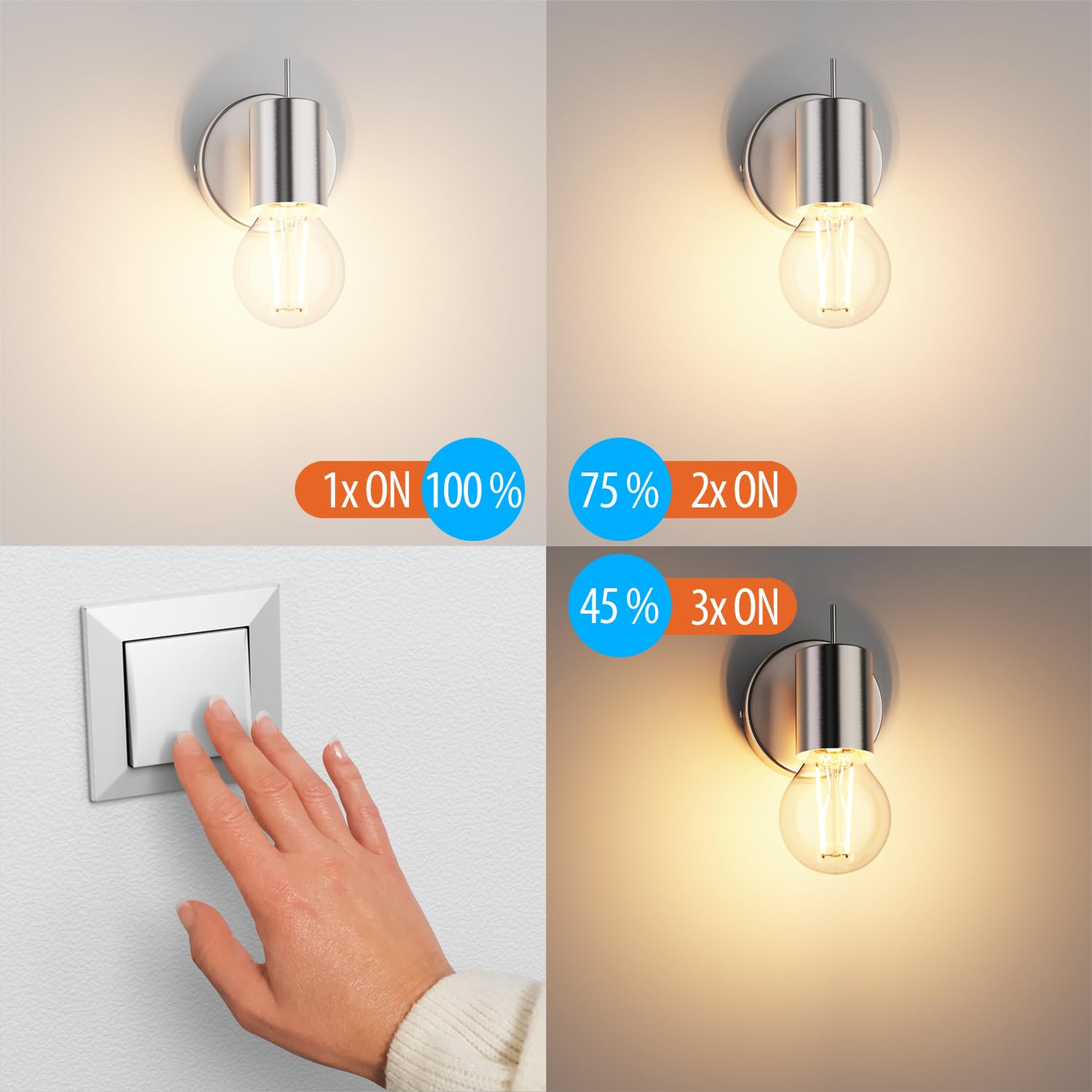 ledscom.de 12x bombillas LED E14, G45, blanco cálido (2700 K), 4,5 W, 542lm, regulador de 3 niveles