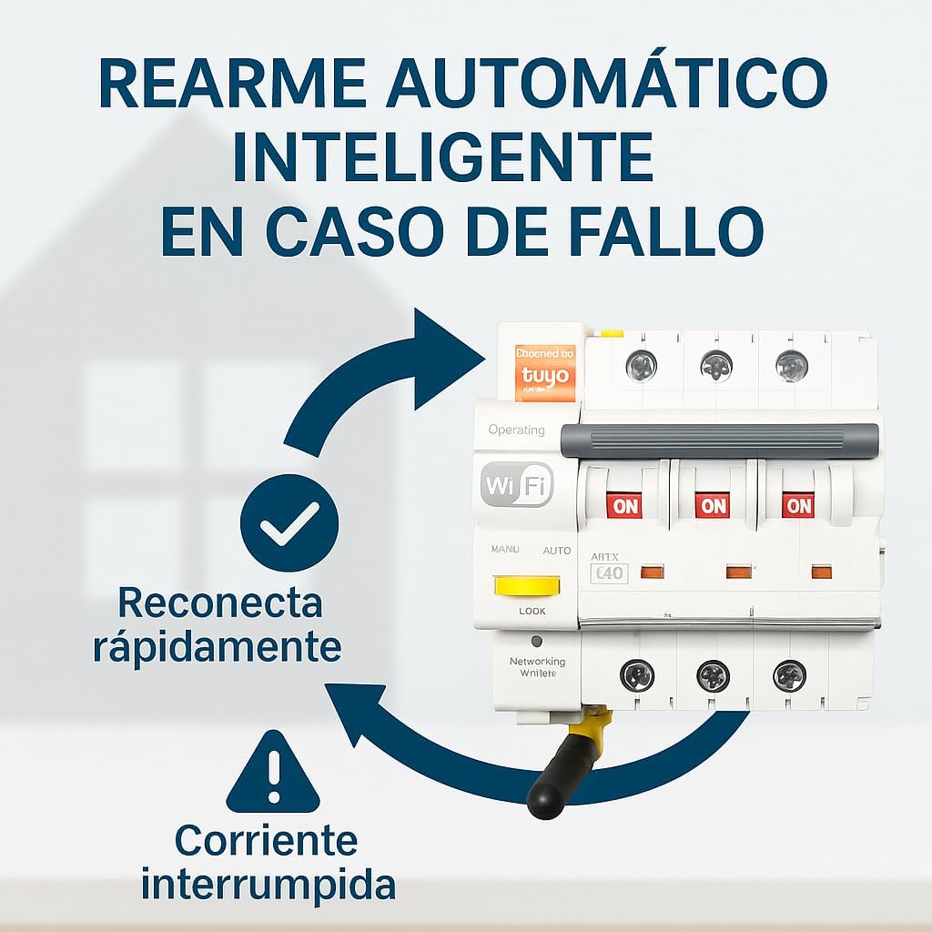 RASMACOR - Interruptor Magnetotermico WiFi – Rearmable 4P 25A Curva C 6kA – Termico Inteligente con Control Remoto – Compatible con App Tuya Smart – Domotica - 4 Polos 25A