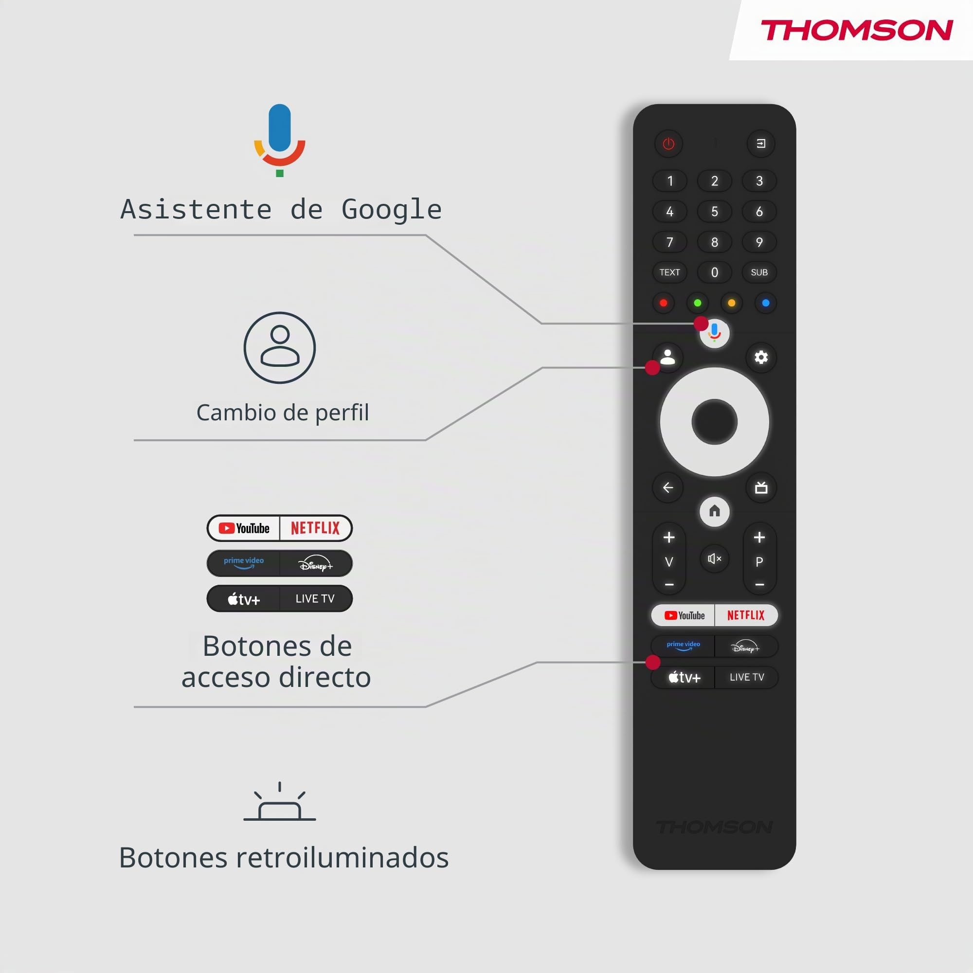 THOMSON 50 Pulgadas (126cm) QLED Google Smart TV, Wi-Fi,Dolby Audio, HDR10, Bluetooth 5.1, Triple-Tuner (Cable/Satélite/Antena), HDMI, Ci+, A+ Panel - 50QG4S14