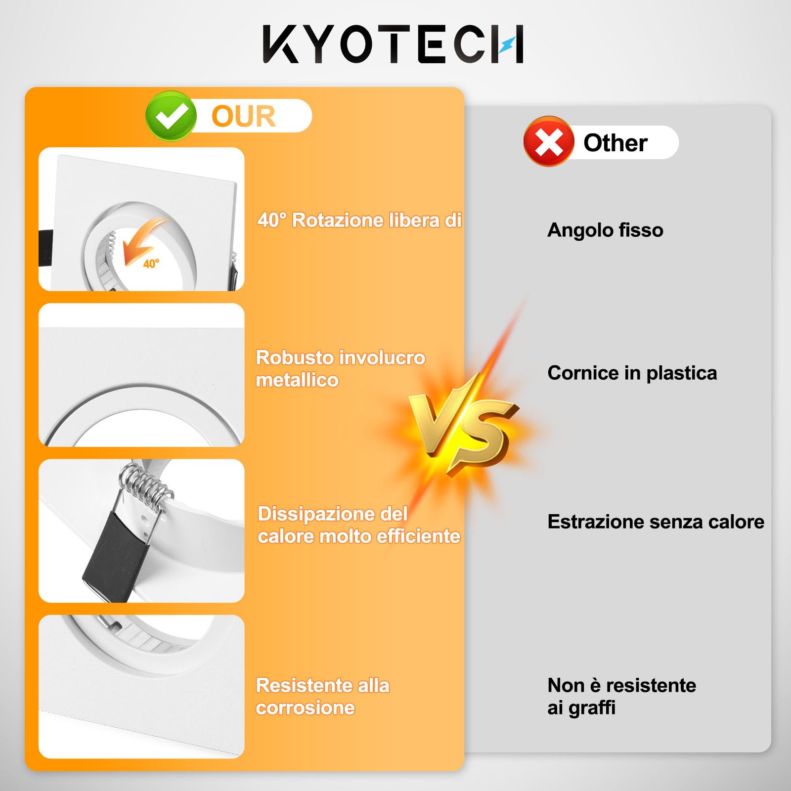 KYOTECH Cornice Faretto Incasso GU10 Orientabile Portafaretto da Incasso Bianco,Per GU10, alogeno e MR16, Faretti led da incasso per cartongesso incl. portalampada,Set da 6 (Quadrata)