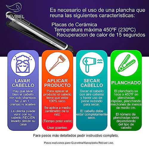 Vitamínicos, Imagen adicional