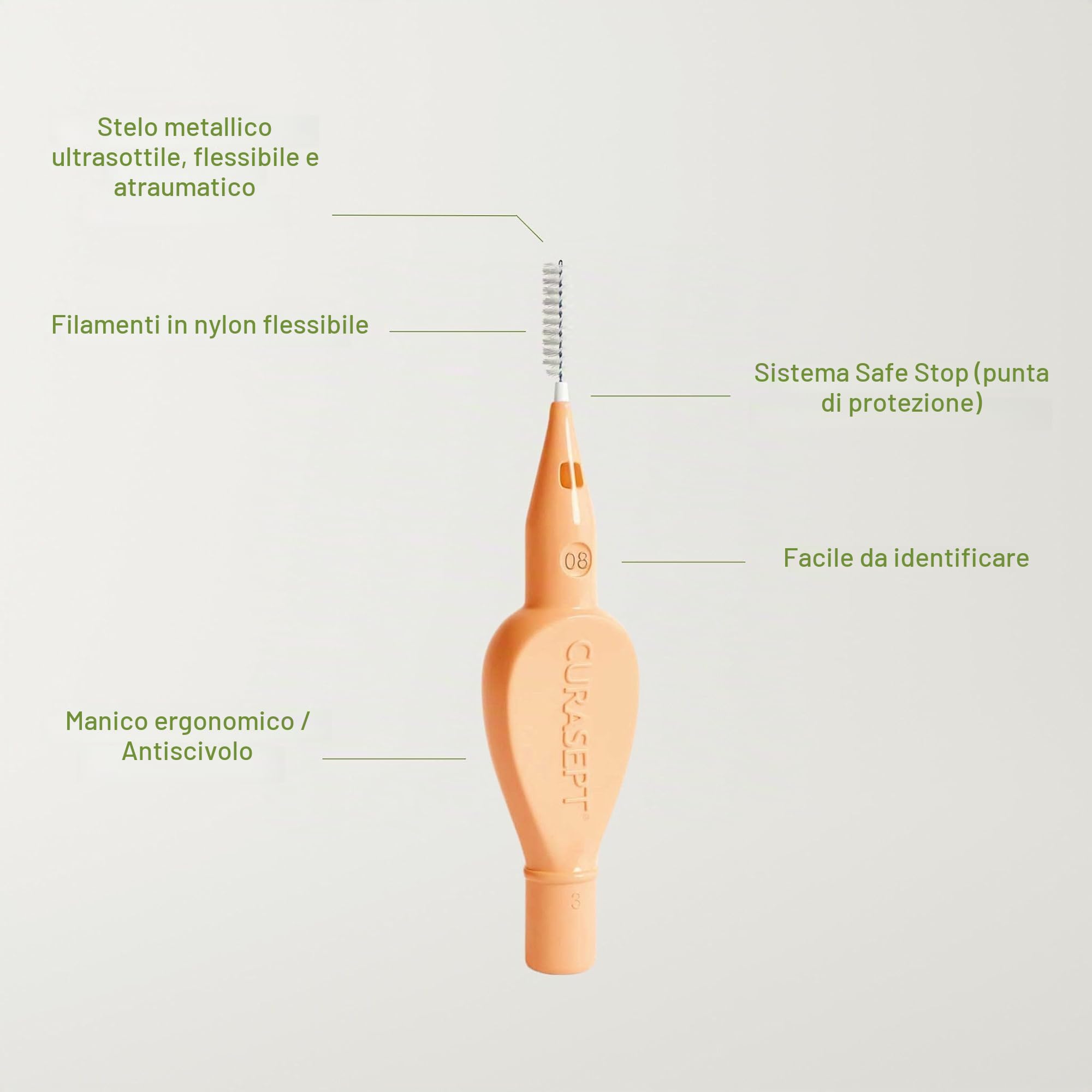 CURASEPT Scovolini Dentali Originali | Spazzolini interdentali Proxi P08 (filo 0,8 mm) | Arancio| Pulizia Profonda della Placca | Setole Nylon Ultra-flesse, Manico Ergonomico | 6 pz x confezione