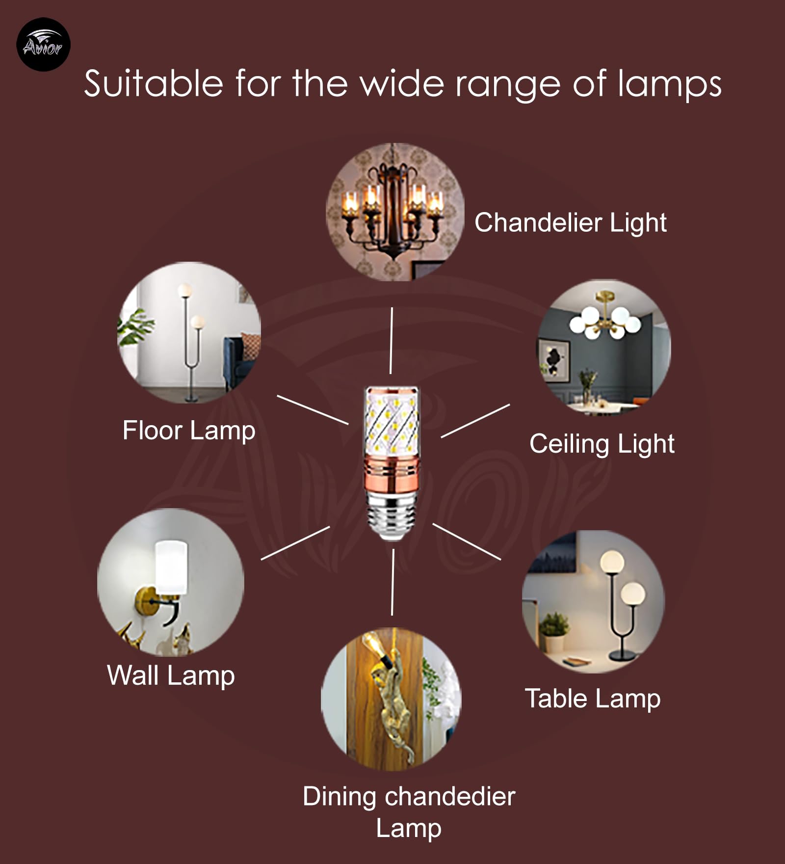 Cruv Modern E27 Screw Type Bulb, E26 Thread Cap Type Bulb for Chandelier, Hanging & Wall Lights (Multi Pack of 3) 1