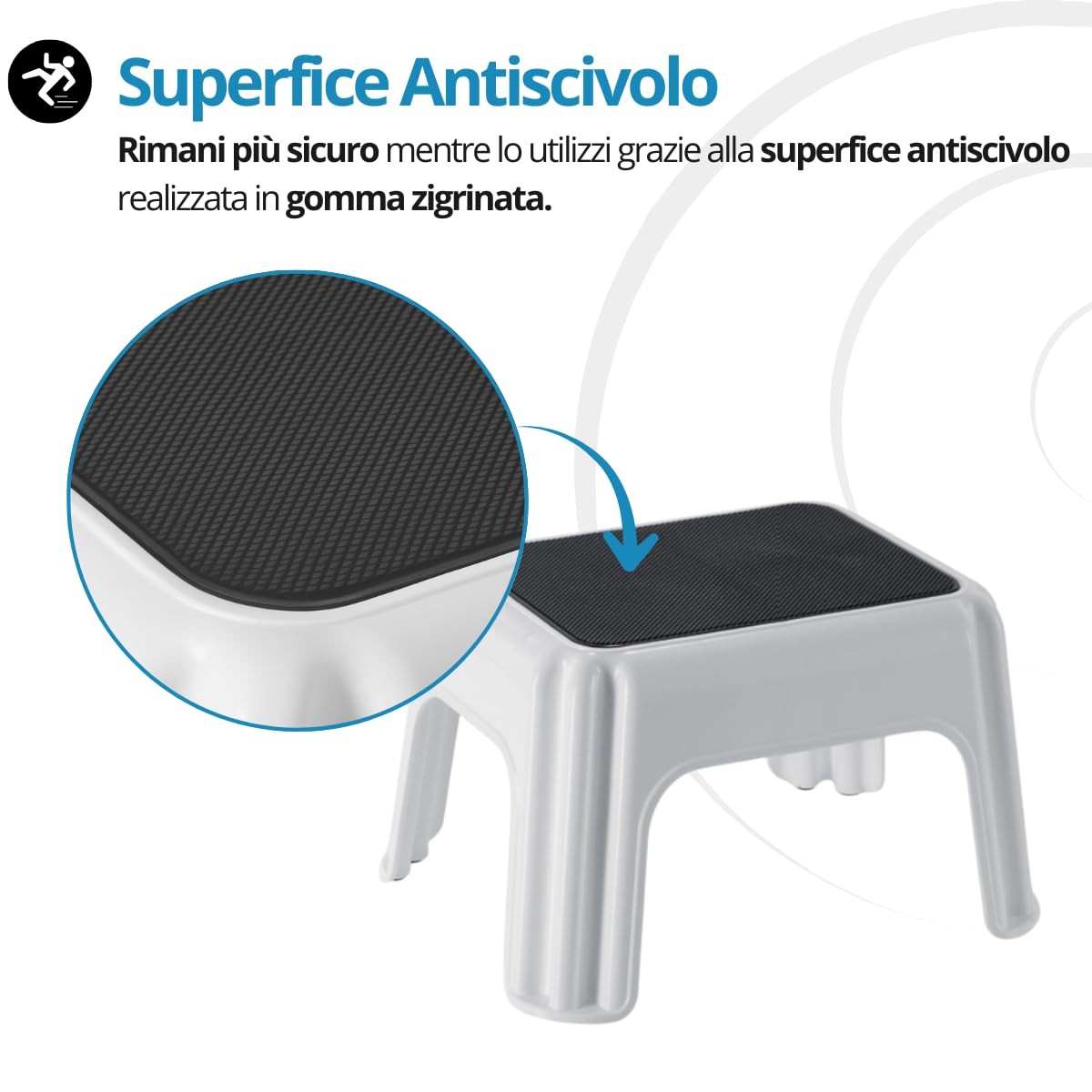Tomaino - Mehrzweck-Tritthocker aus rutschfestem Kunststoff - Niedriger weißer Badhocker für Kinder - bequeme Fußstütze für Senioren - Wohnwagenstufe (niedrig 24 cm Anti-Rutsch)