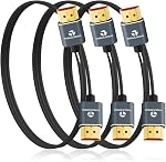 Thsucords Ultra Thin 8K 4K HDMI Cables 6.6FT 2 Pack, Slim & Flexible Soft High Speed HDMI 2.1 Cord Support 4K@120Hz 8K@60Hz48Gbps Compatible with Roku TV/HDTV/PS5/Blu-ray