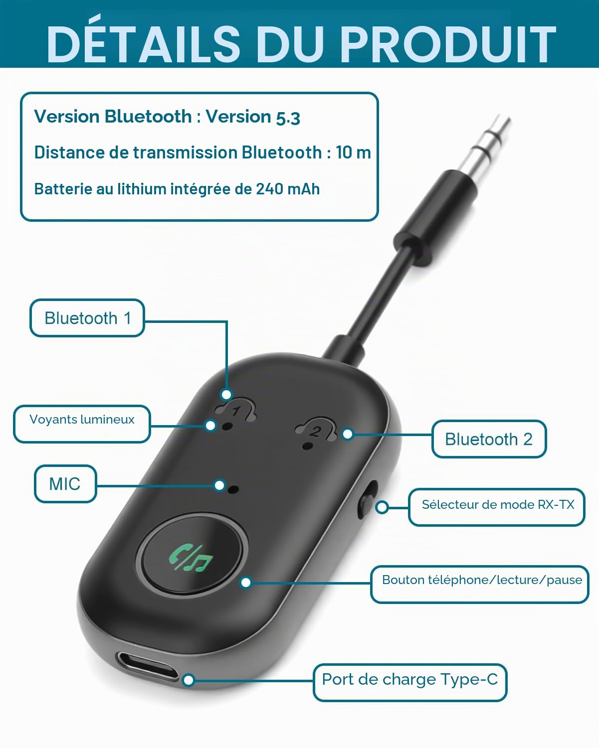Adaptateur Bluetooth Avion 5.3, Transmetteur Récepteur 2 en 1, 3,5 mm AUX pour TV, Voiture, Casque
