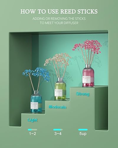 Miniatura 5 de MIZZEO Juego de difusor de junco, 6.76 onzas líquidas de capacidad, difusor de aceite esencial para el hogar, difusor de flores de junco, fragancia