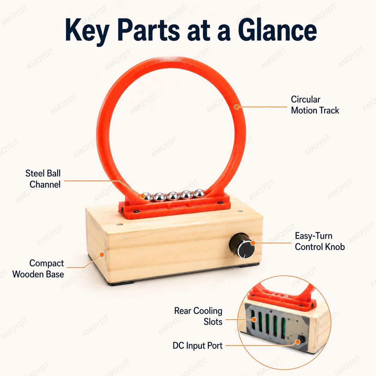 Cyklotron elektromagnetyczny, naukowy sprzęt eksperymentalny, cewka z ruchem kołowym z żelaznymi kulkami z regulowaną regulacją prądu do praktycznego laboratorium fizycznego.