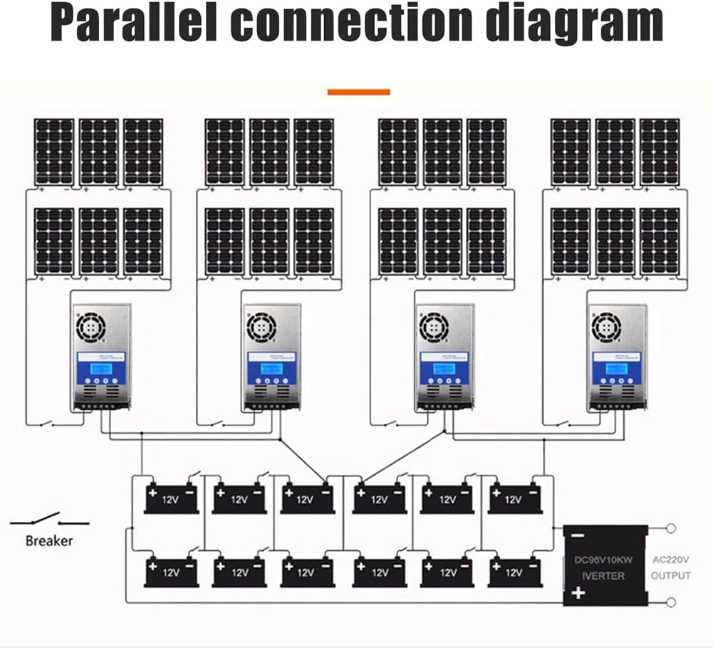 60A MPPT Solar Charge Controller Charge Controller Solar Controller 12V24V36V48V Auto Adapting Lead Acid Lithium Battery Charging for Solar Panel Regulador, Silver