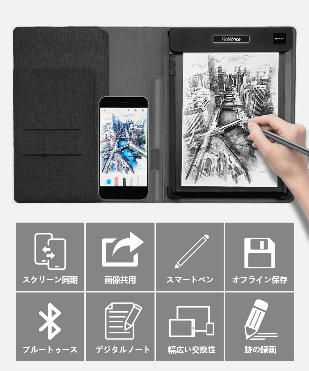 ROYOLE RoWrite（ロライト）スマート手書きパッド RoWriteスマート