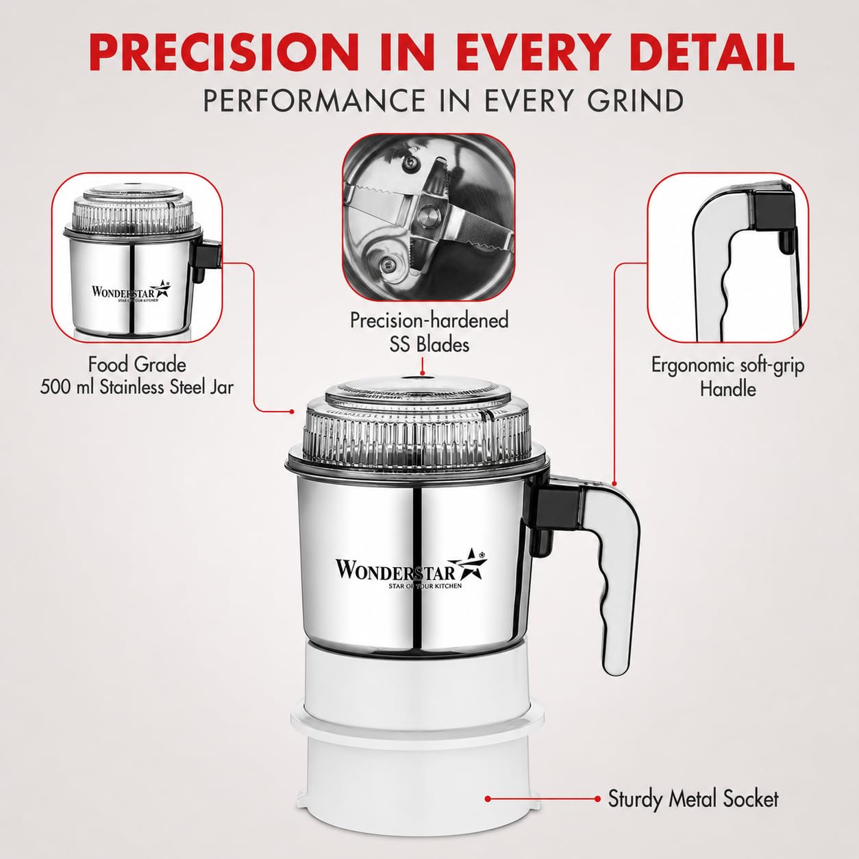 WONDER STAR Chutney Jar 400 ml | Compatible for all Sujatha Mixer Grinder | | Aluminium Alloy White Base | SS 304 Double Blade | 6-Fin Rubber Coupler | Replacement Jar — Amazon image 6