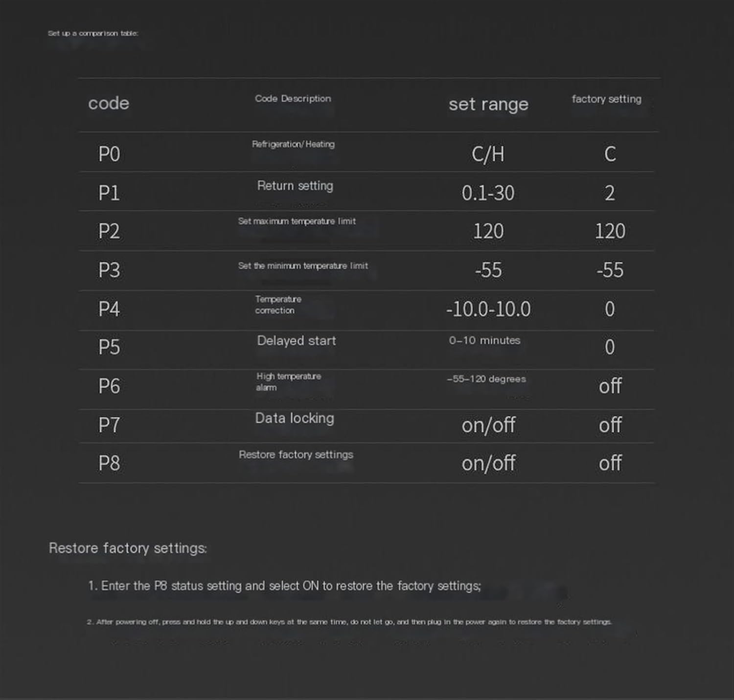 ZY-W1308 microcomputer digital thermostat air-cooled cabinet display cabinet embedded electronic thermostat with remote control(12V10ABlue)