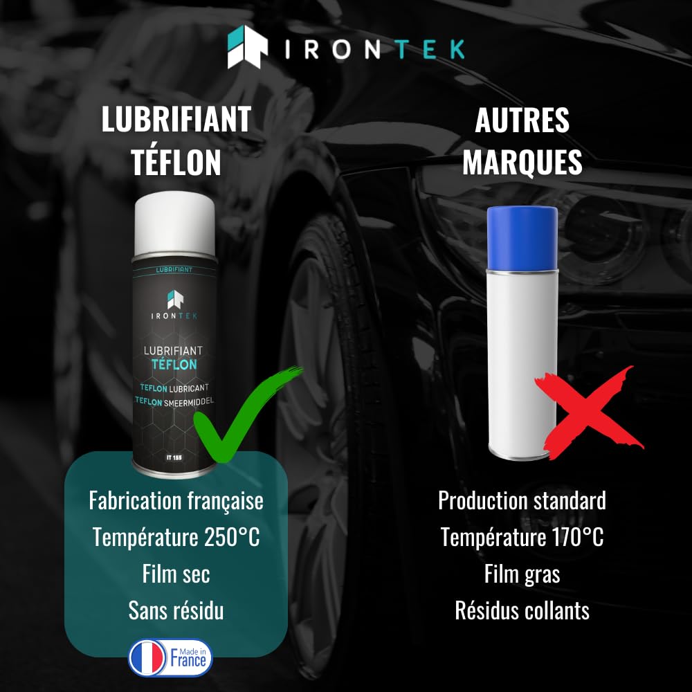 Lubrifiant Téflon PTFE 500ml - IRONTEK | IT155 | Haute température, Pression extrême, Lubrification sèche | Protège, dégrippe, évite la poussière, Usage Plastique métal | Efficacité Durable