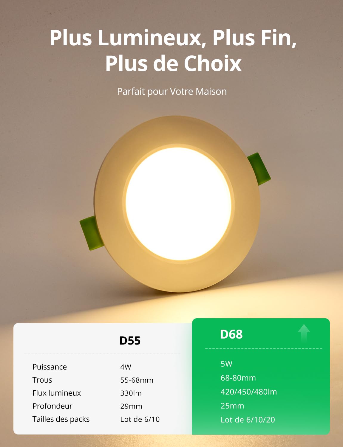 Bojim Spot LED Encastrable Salle de Bain IP44, 230V Spots de Plafond Trou 68mm - 80mm, Éclairage Encastré Extra Plat 5W, Blanc Chaud Neutre Froid pour Cuisine Chambre Salon, Lot de 10