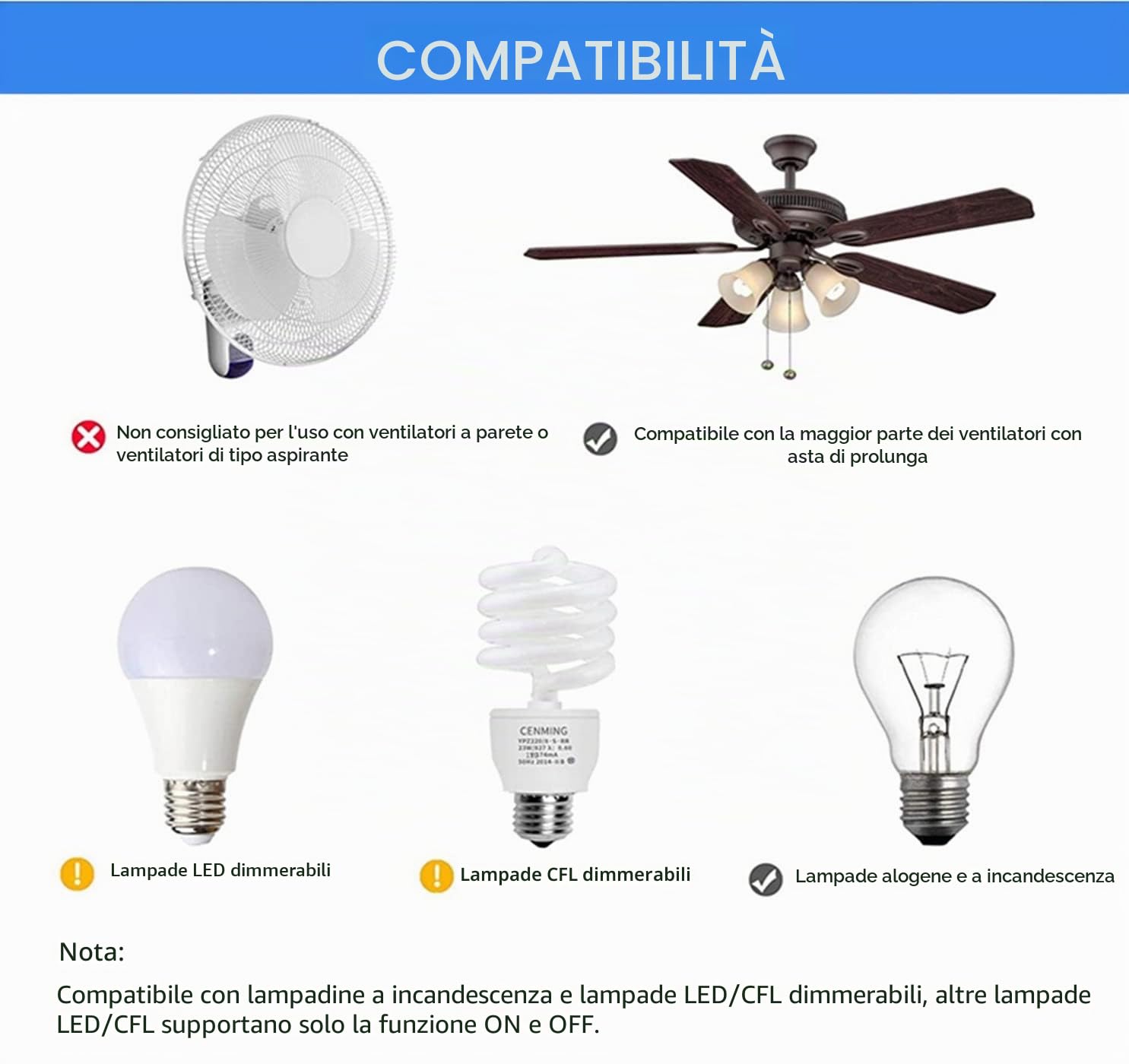 Kit telecomando universale per ventilatore da soffitto 53T, 3 velocità e dimmer della luce, compatibile con telecomandi 11T 35T HD5 UC7030T UC9050T ecc. per Harbor Breeze Hampton Bay Hunter Litex (Kit