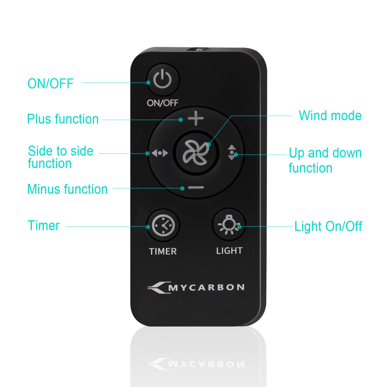 MYCARBON Fan Quiet Desk Fan 