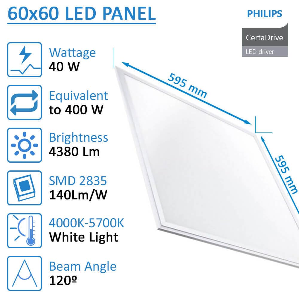 Pack x8 Panel LED 60x60 cm 40W, 8 unidades para Falso Techo
