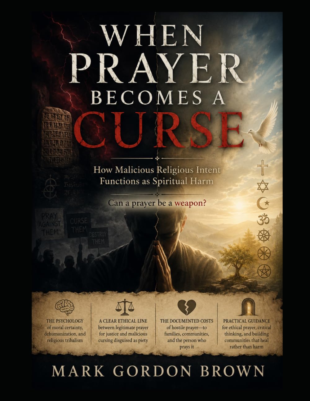 WHEN PRAYER BECOMES A CURSE: How Malicious Religious Intent Functions as Spiritual Harm
