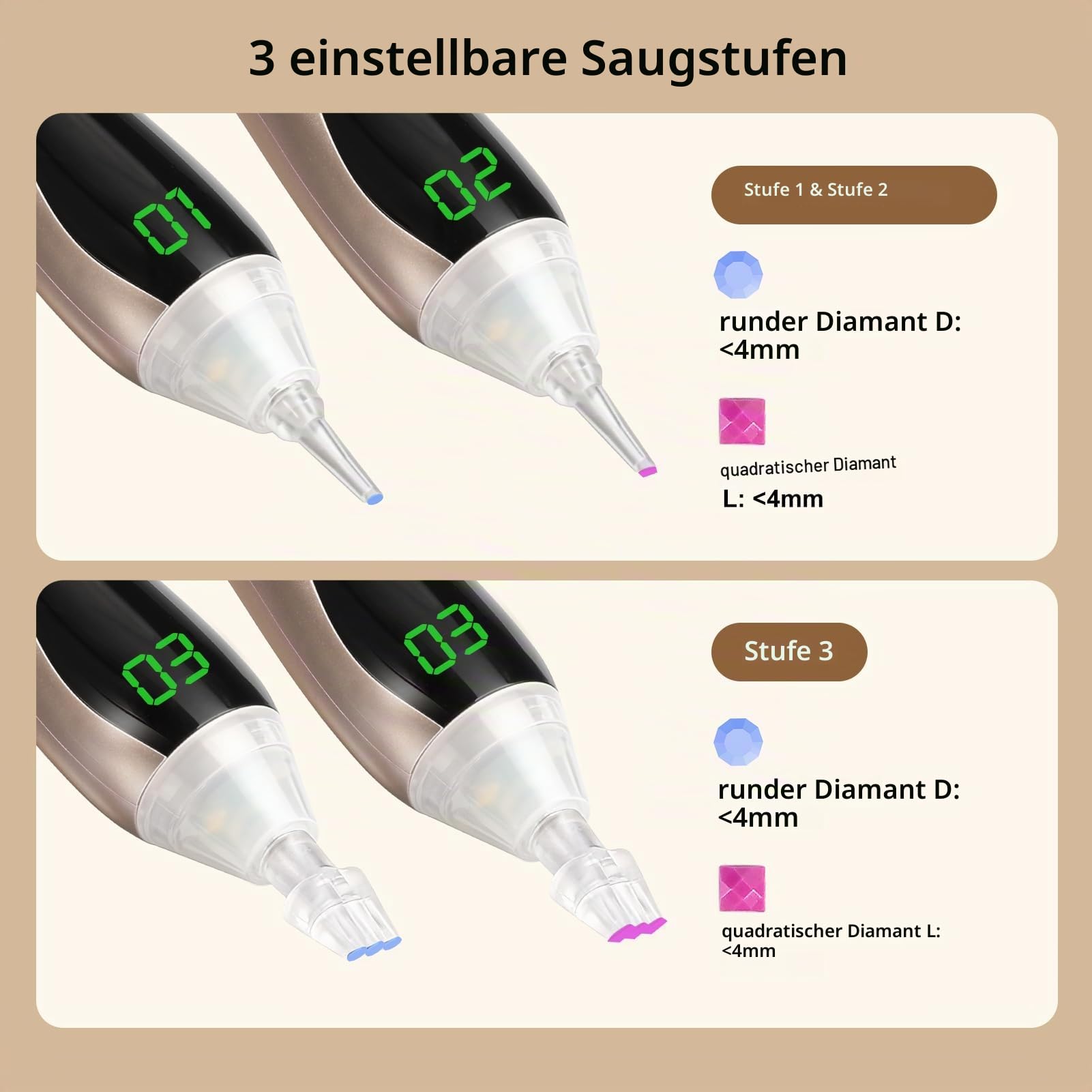 PP OPOUNT Elektrischer Diamond Painting Stift Gold mit LED Licht & Display, 3 Saugstufen, Kabellos & Wiederaufladbar, Leiser Vacuum Stift, Ergonomisches Diamond Painting Zubehör für Erwachsene