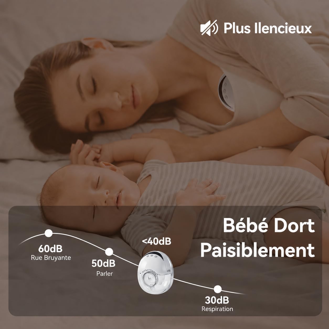 Tire Lait Electrique Main Libre MY-375 - Aspiration Puissante, Silencieux, Tire Lait Main Libre Avec 4 Modes et 12 Niveaux, Breast Pump 24 mm - Brides 19/21/Insert, Lot de 2 (Blanc)
