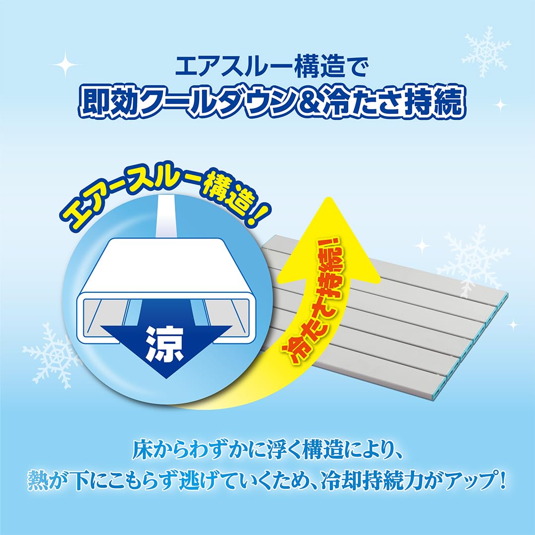 マルカン ゴン太のクールひんやりアルミボード 2L