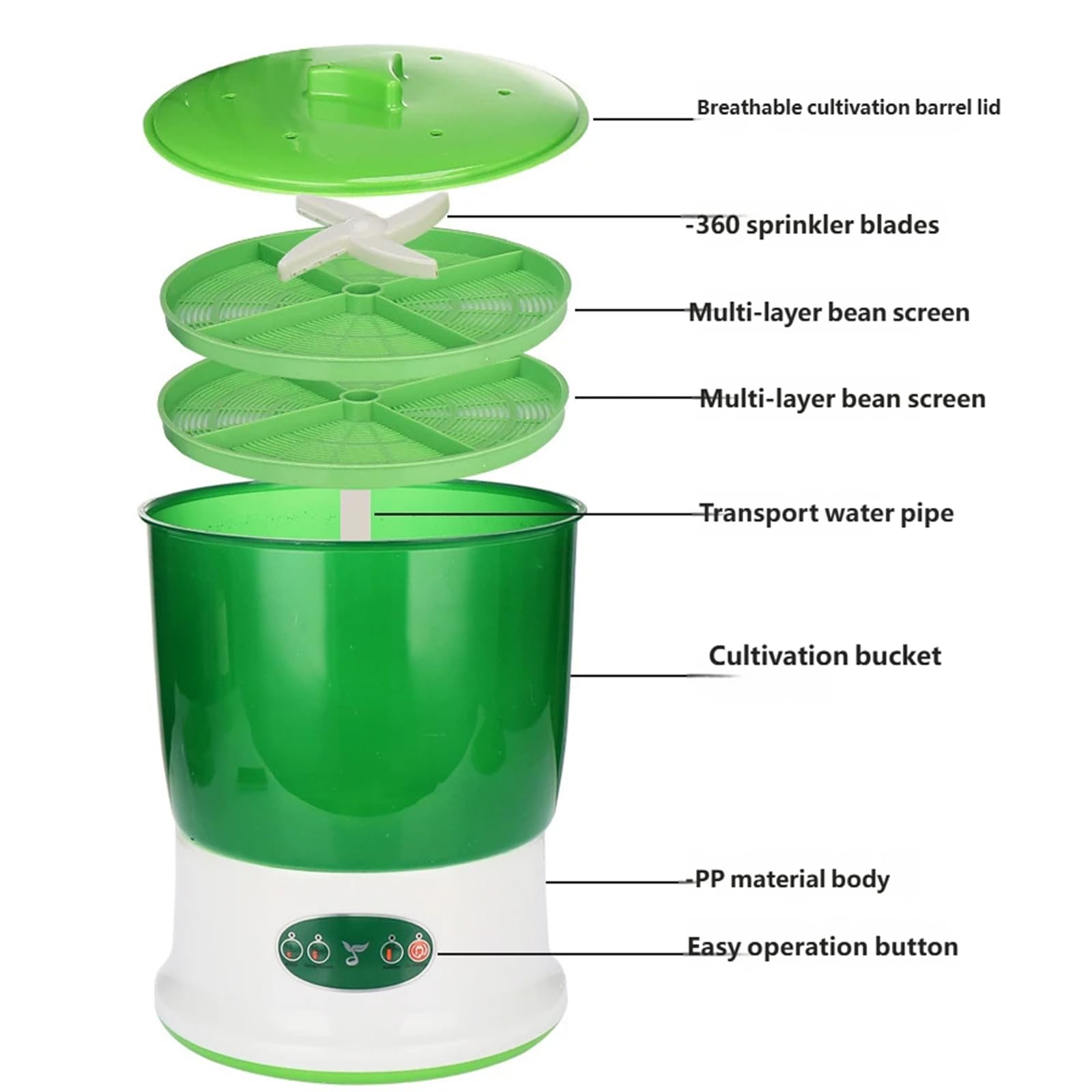 Sprouts Growing Kit, 360° Sprinkler & 3 Saisonale Modi, Automatische Maschine für Rettich, Weizengras, Brokkoli und andere Sprossen