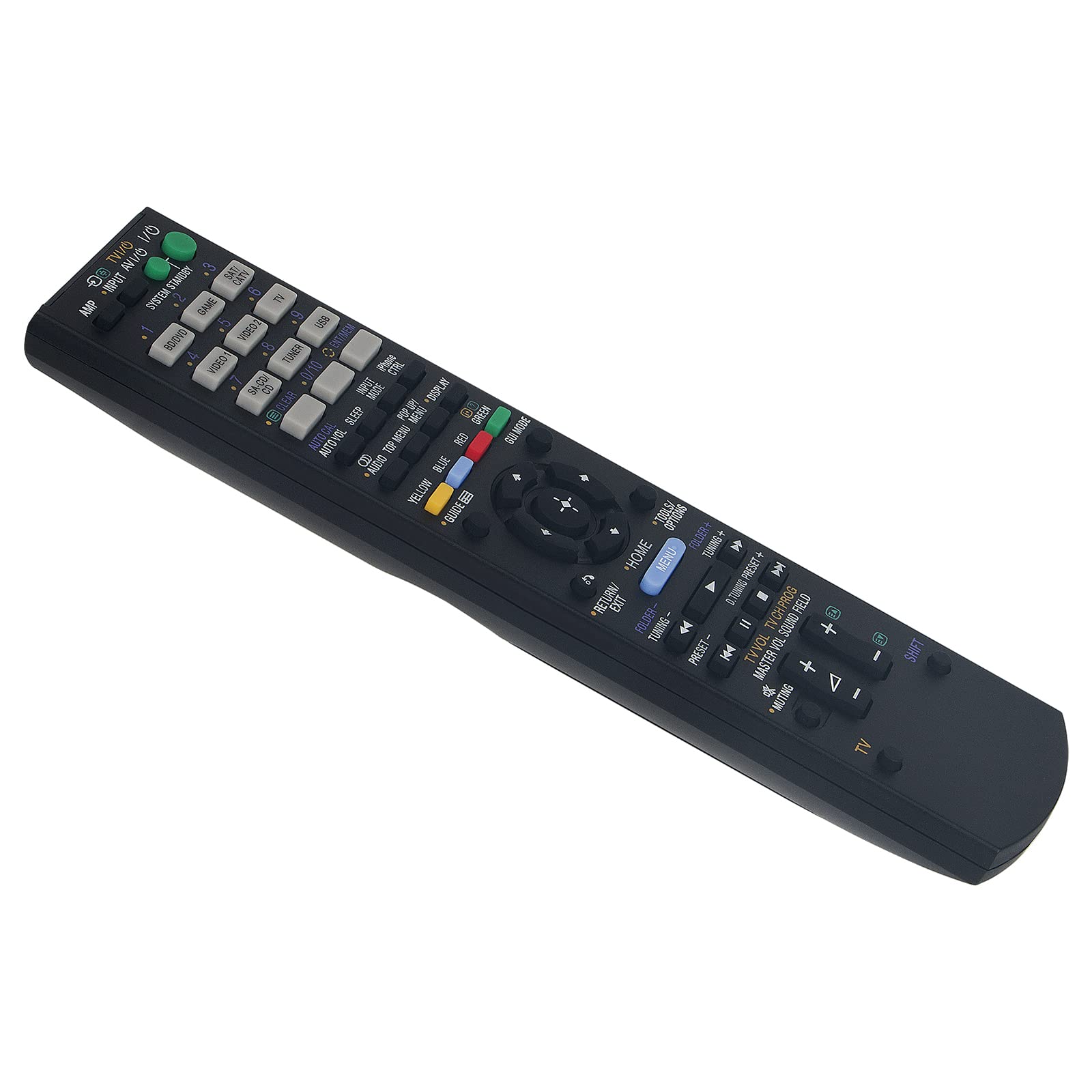 RM-SERIES AV RICEVITORE Telecomando Per Onkyo TX-SR607 EUR 35,59 - IT