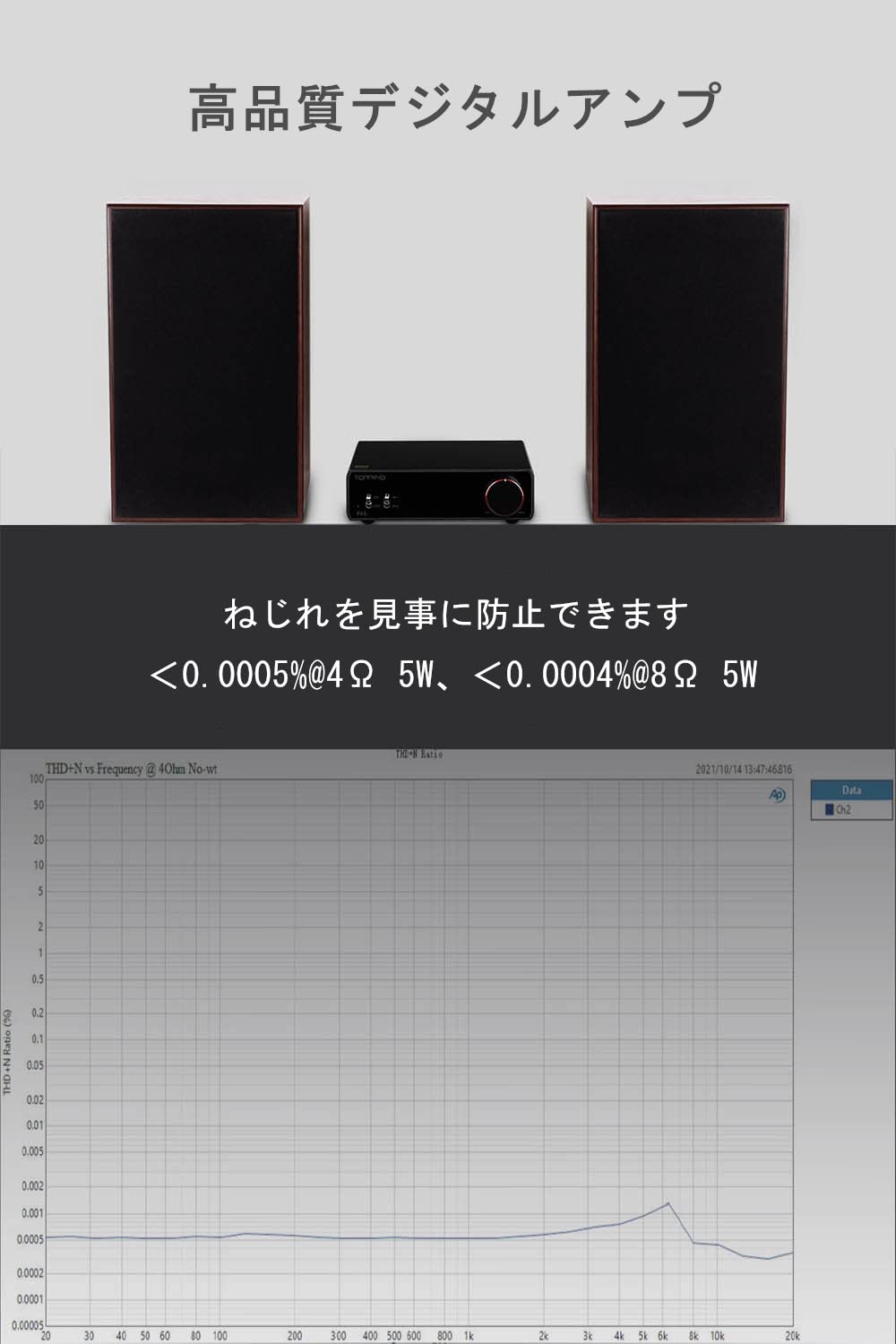 Amazon | TOPPING PA5 パワーアンプ フルバランス型 TRS アンプ 140w×2