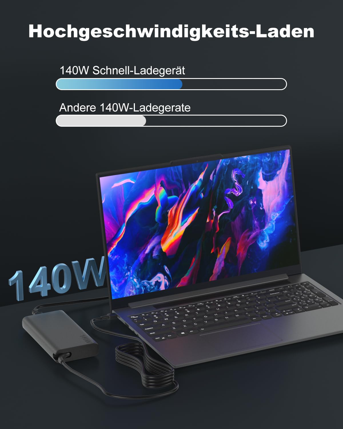 140W USB C Lenovo Laptop Ladegerät für Lenovo IdeaPad Pro 5 Legion 9 | Lenovo Yoga Pro 7 9 Y9000P R9000P Y7000P R7000P Legion Pro 5 5i 7 7i ThinkPad Z16 Yoga Slim 7 5 Laptop Ladekabel