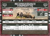 Vista 3 de Flames of War: Guerra tardía: Alemán: Pelotón Cuartel General de Reconocimiento (GBX150)