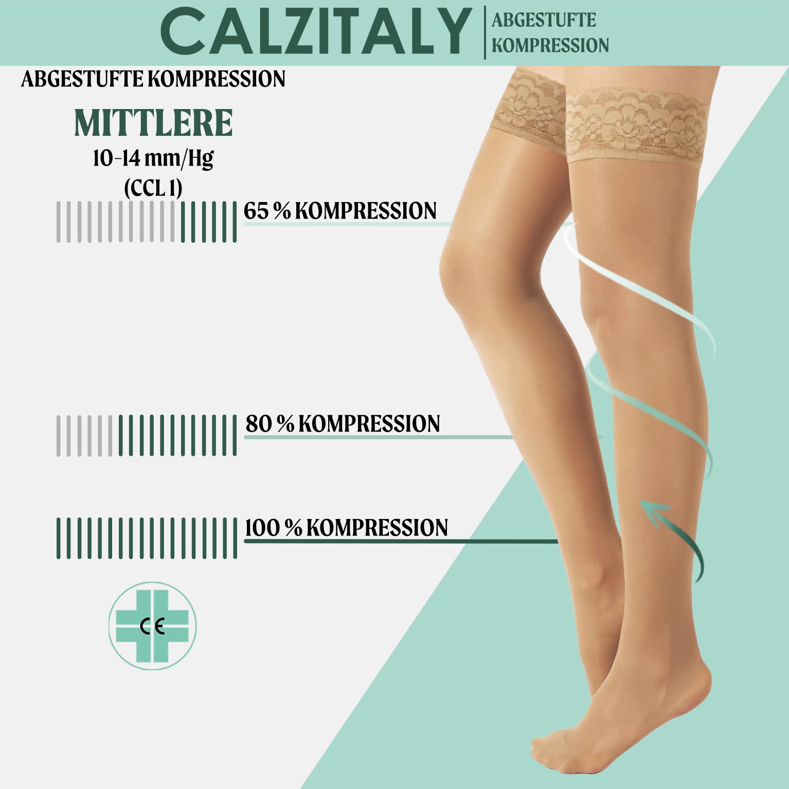 CALZITALY Schenkelstrümpfe mit Abgestufter Kompression | Stützstrümpfe Mittlerer Kompression 10-14 mm/Hg | Schwarz, Hautfarbe | S, M, L, XL | 70 DEN | Made in Italy (S, Beige)