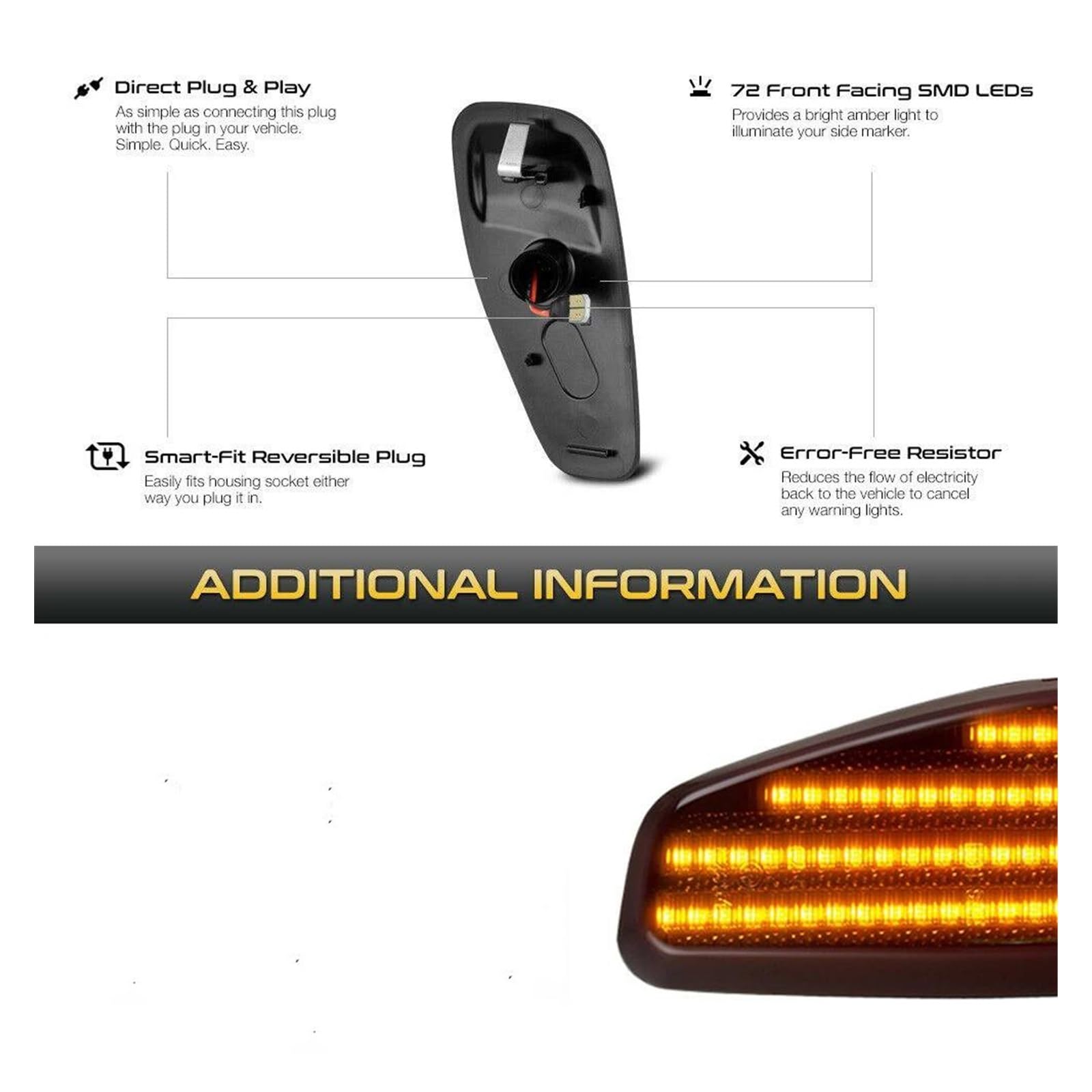 Amazon | 用 レネゲード BU 2014-2021 2pc クリアレンズ LED フロント