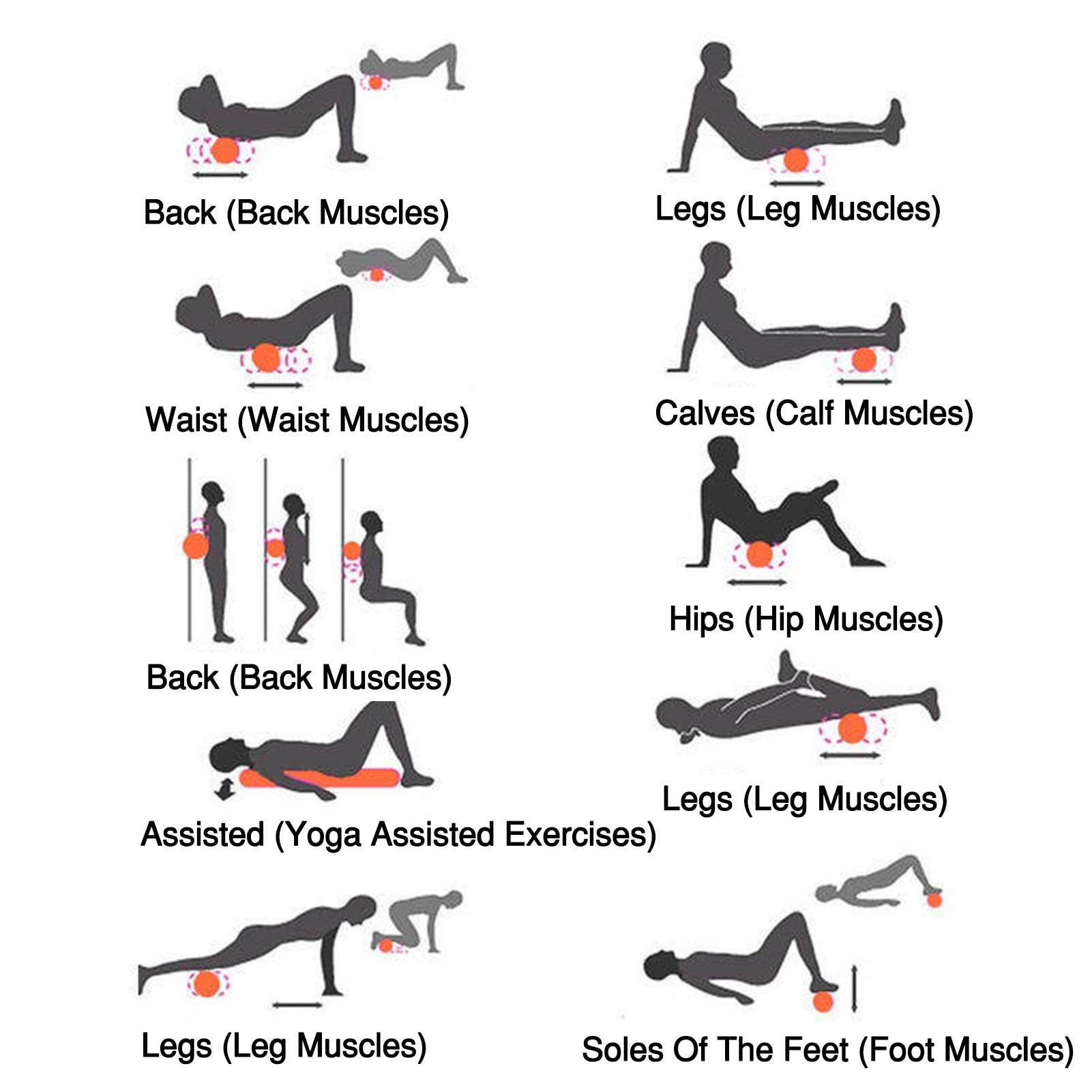 Rouleau en mousse solide, massage yoga, soulage les tensions musculaires