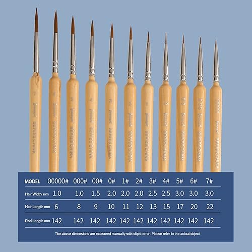 Miniatura 2 de JOWOART Juego de 11 pinceles de pintura para detalles finos, kit de pinceles de pintura en miniatura, juego de pinceles para acrílico, acuarela,