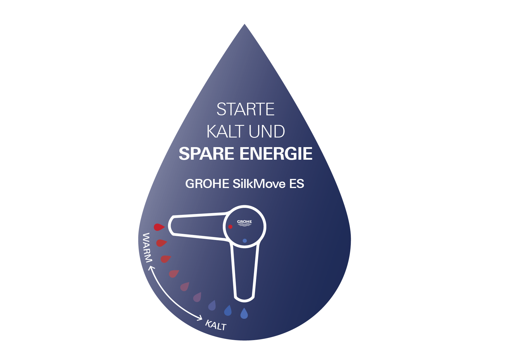 GROHE Get - Einhand-Waschtischarmatur (wassersparend 