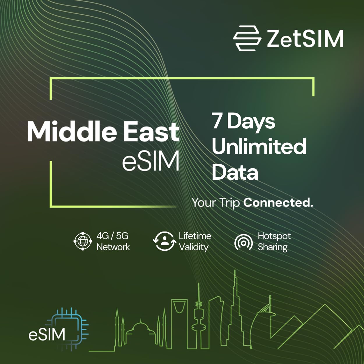 ZetSIM Middle East eSIM – 7 Days Unlimited Data (Middle East 7 Days Unlimited)-picture-10