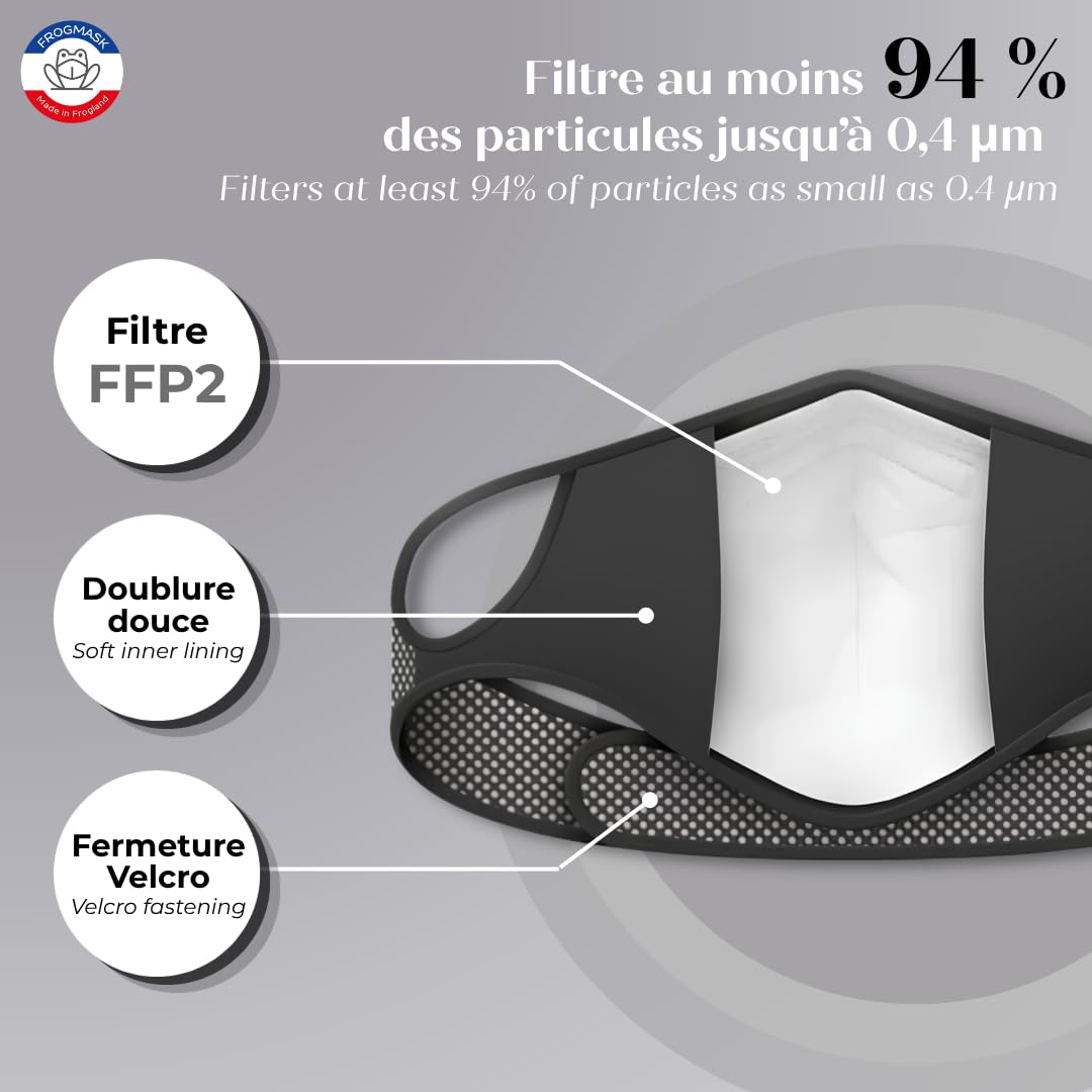 FROGMASK Atemschutzmaske gegen Luftverschmutzung & Polle – für Radfahren & Motorrad – waschbar & wiederverwendbar – Schwarz & Weiß – Größe M – inkl. 1 FFP2-Filter