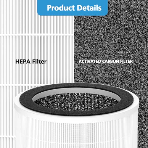 Image of 2-Pack PX500 Air Purifiers Replacement Filter Compatible with Purivortex PX500 Air Purifier, 3-in-1 HEPA Replacement Filter for Home Large Room, White