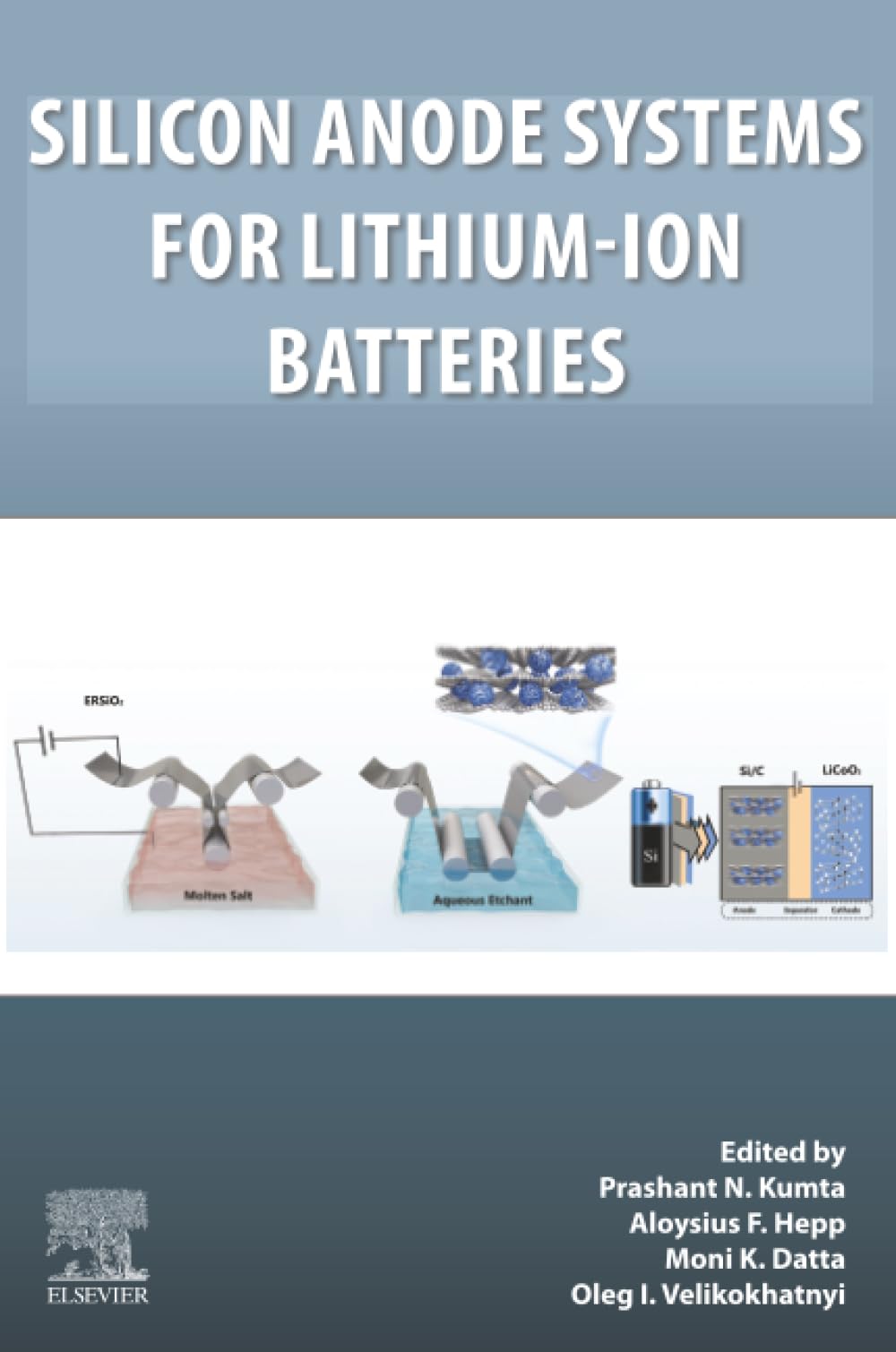Silicon Anode Systems for Lithium-Ion Batteries