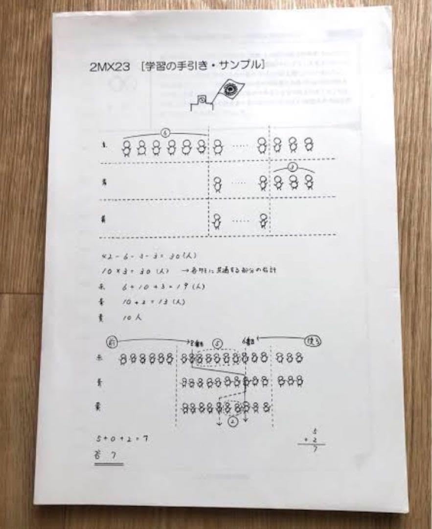 どんぐり問題 全学年 冊子 どんぐり問題 各学年 冊子 | どんぐり書房