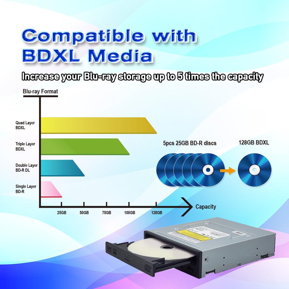 Amazon.com: Digital Pioneer BDR-209MBK BDXL Blu-ray SATA 16x