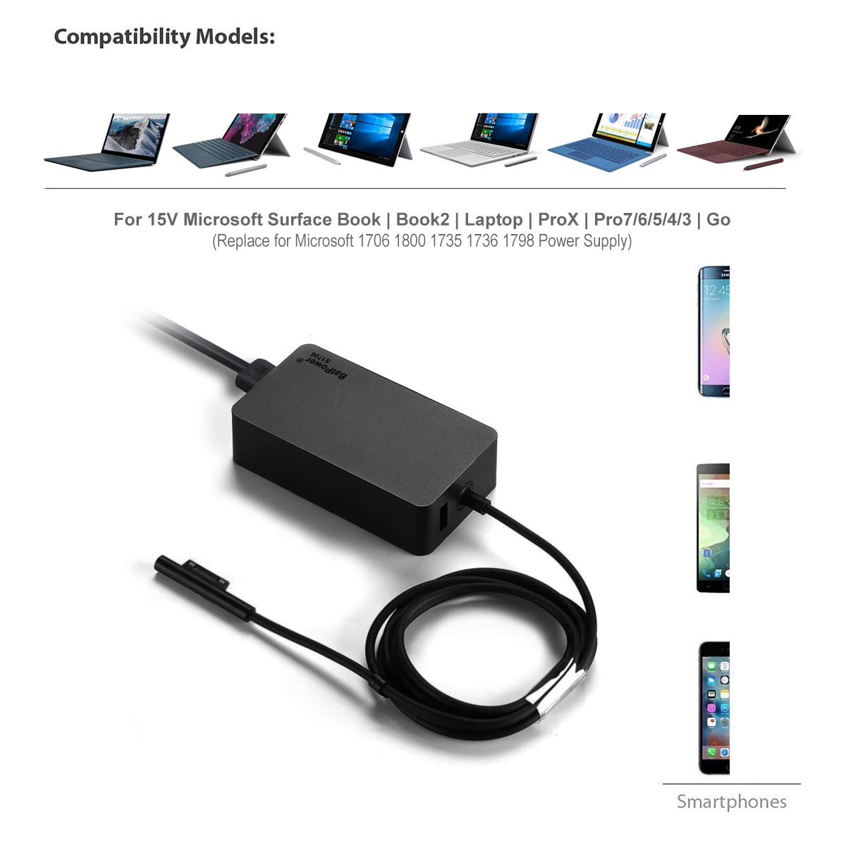 BatPower 15V 4A Surface Charger 65W Compatible with Microsoft Surface Book Laptop Surface Pro X 7 6 5 4 3 Go Tablet 1706 Power Supply Ac Adapter Cord, 5V 1A USB Charge for Tablet and Smartphone