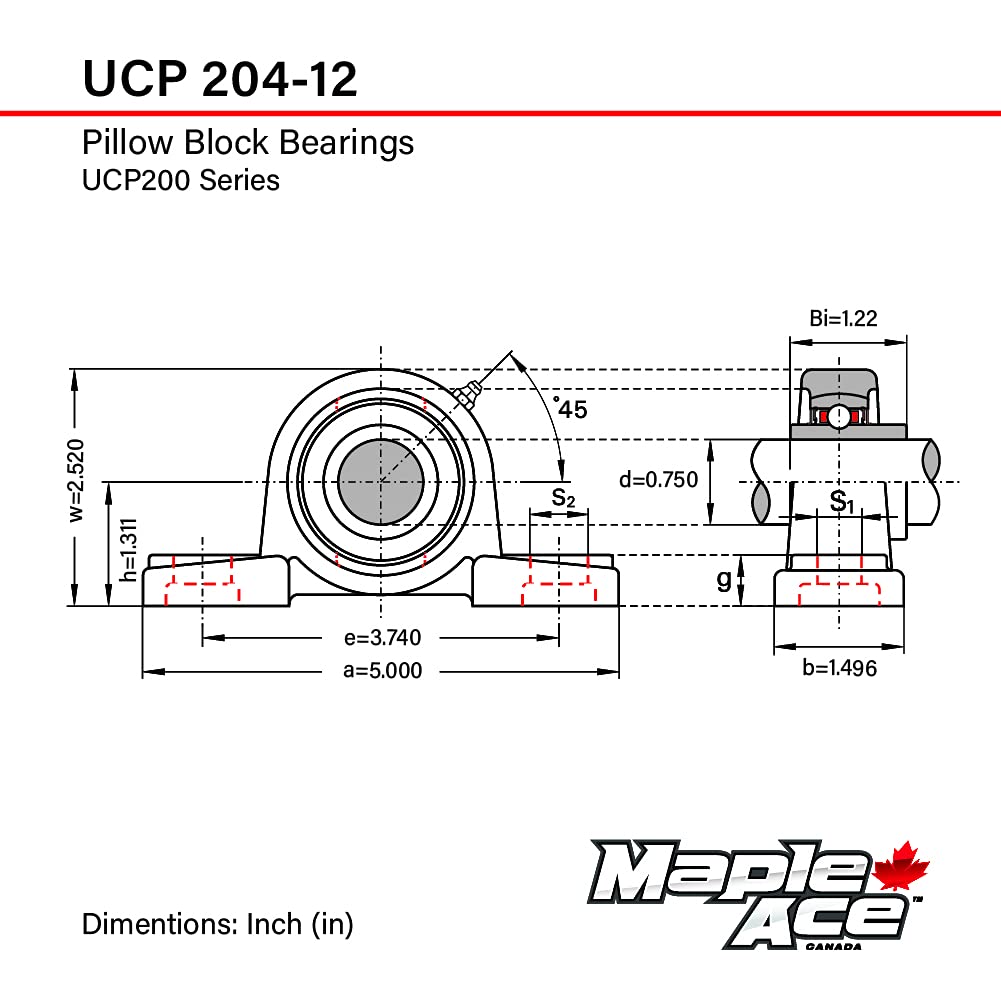 MAPLE ACE UCP204-12 Pillow Block Bearing 3/4" Bore, 2-Bolt, Self-Aligning, Solid Base, Heavy Duty (Qty 4)