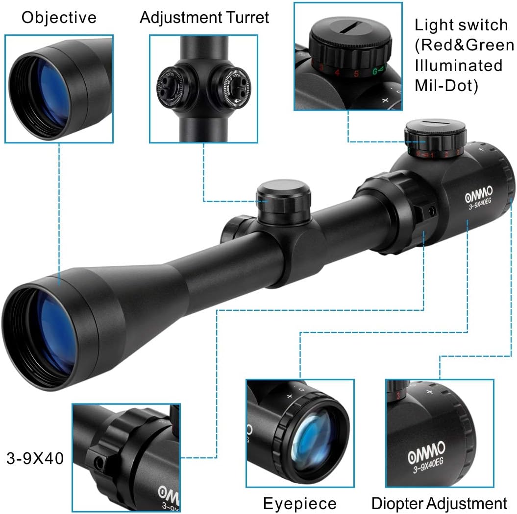 OMMO Illuminated Optical Riflescope Flip Open Photo