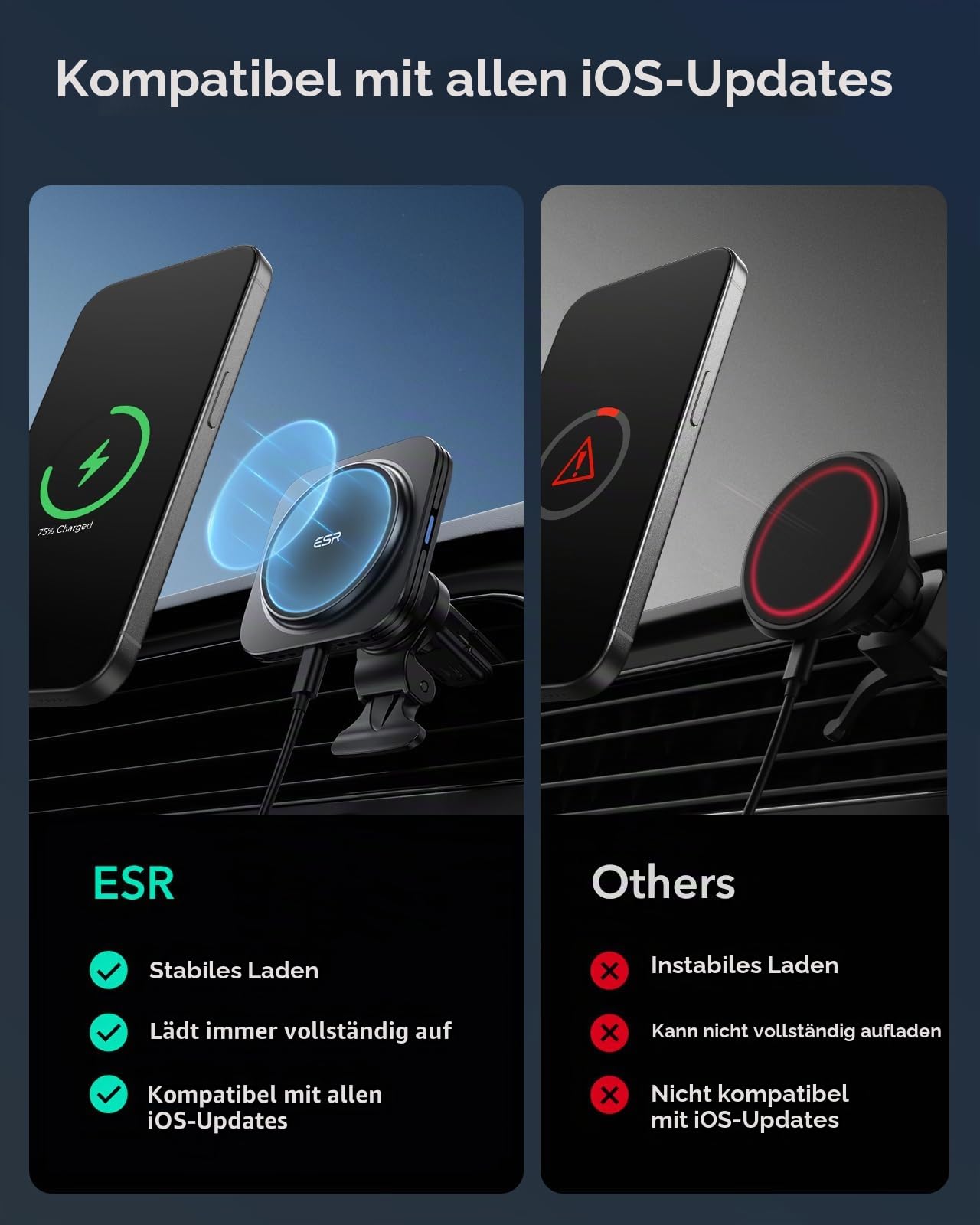 ESR für 15W Magsafe Autohalterung mit Ladefunktion, Lüftung/Armaturenbrett Magnet Autoladegerät, Handyhalterung Auto für iPhone Air/17/17e/16/15/14/13/12, Google Pixel 10, S25/S26, Schnellladung