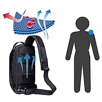 Vista 6 de Hzycwgone Funda de viaje para PlayStation Portal Remote PlayStation, para Steam Deck LCDOLED, para Rog Ally, para Nintendo Switch, funda